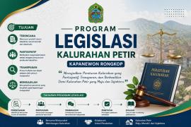 PROGRAM LEGISLASI KALURAHAN PETIR